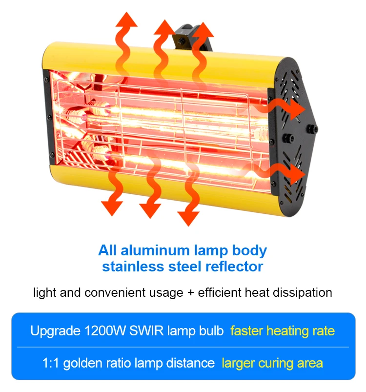 Auto Verzorgingsapparatuur Ir Kortegolf Infrarood Verf Uithardende Lamp Voor Auto Schilderen Drogen Bakken