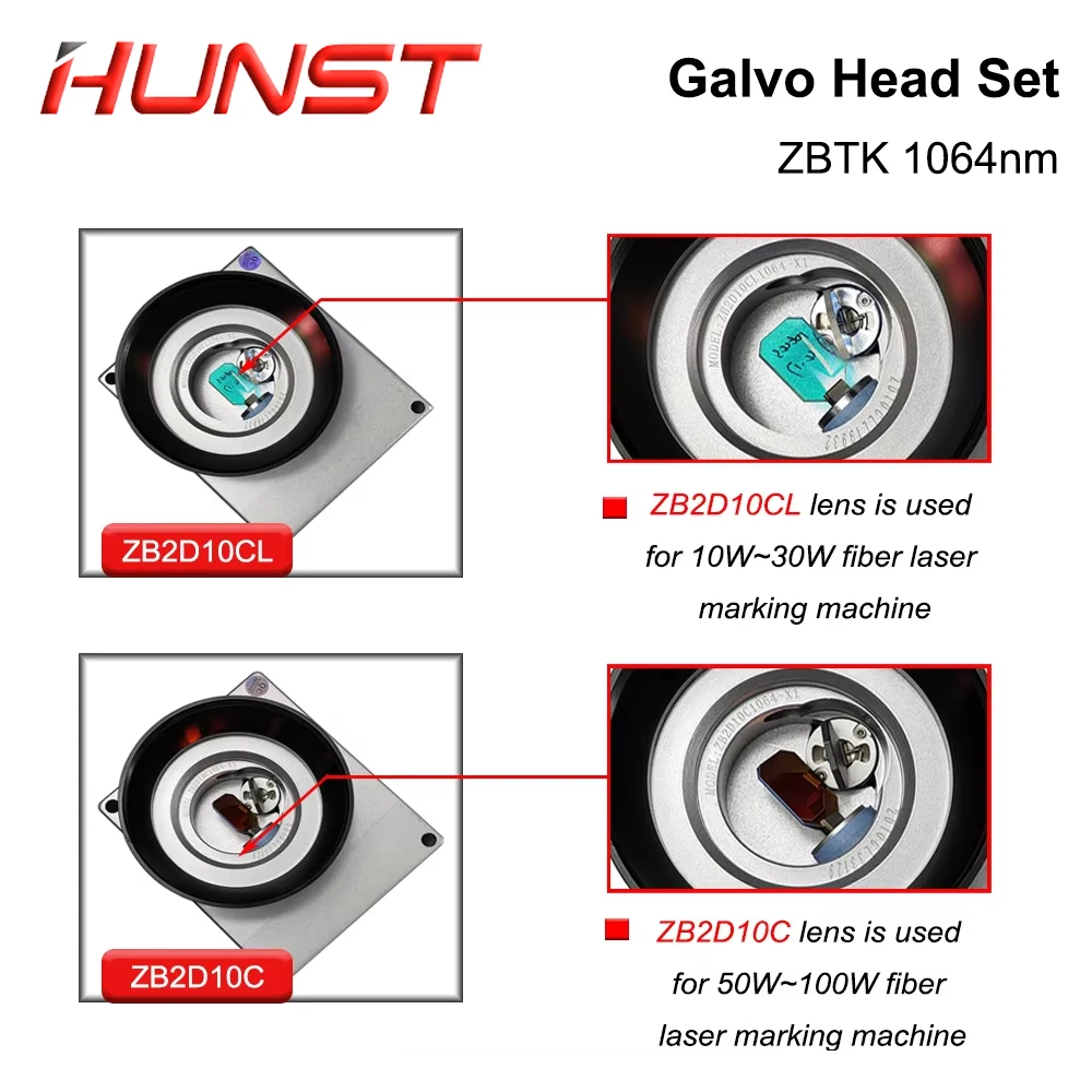 HUNST Fiber Laser Scan Galvo Head Set ZBTK 1064nm Apeature 10mm Galvanometer Scanner with Power Supply.