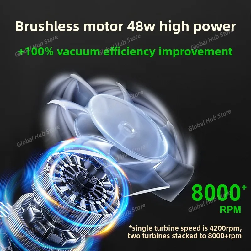 Ultra-thin Silent Nail Turbine Dual Fan Vacuum Cleaner Large Suction Polishing Nail Removal Duster Vacuum Cleaner