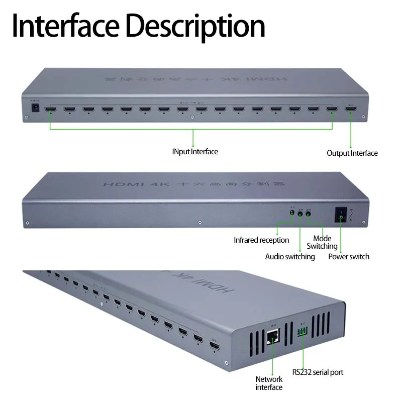 Screen Splitter Multi-Display Game Splitter 4/8/9/16 signals on one screen at the same time TV Splicing Box Seamless switching