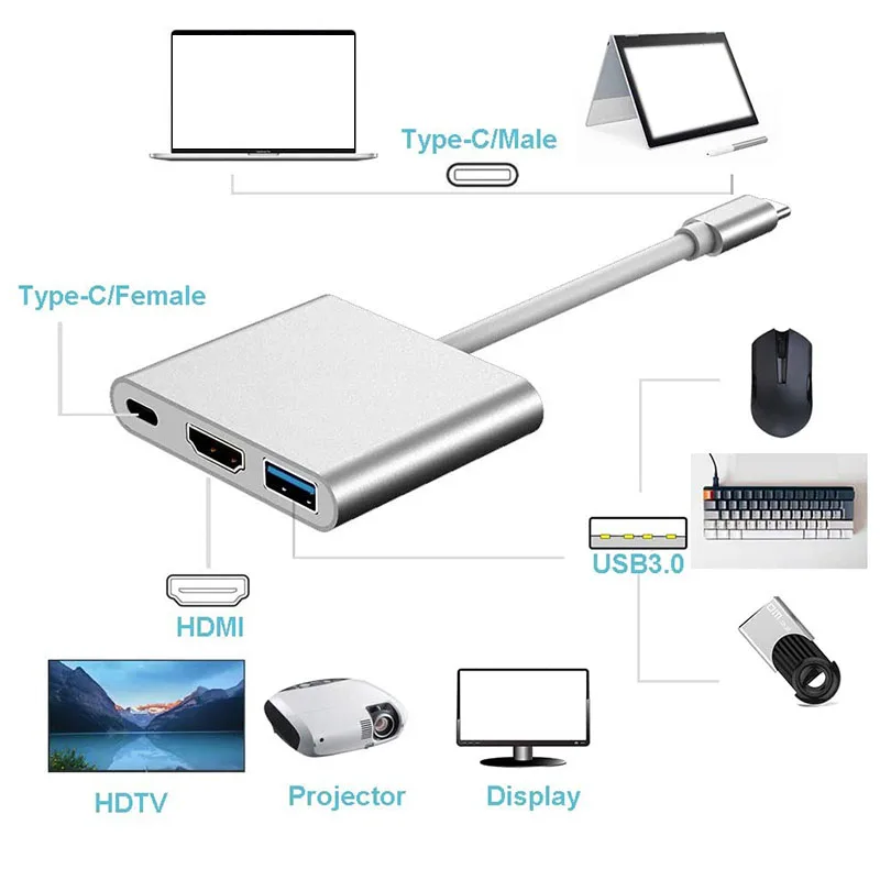 Conversor de cabo adaptador USB-c para apple, multiport av digital, hdmi e usb, novo fw3