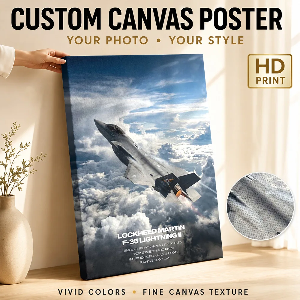 F35 Lightning II Aircraft Canvas Print With Wooden Frame Personalized Photo Annotated Technical Detail Wall Art For Home Office