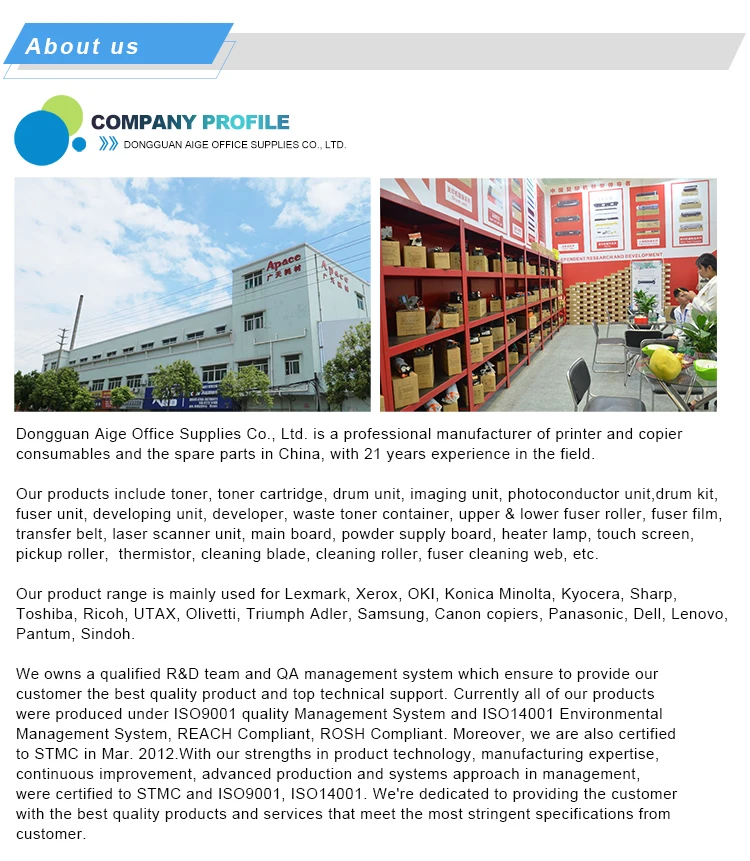 وحدة الصهر المميزة الجديدة المتوافقة مع 2523A لمجموعة الصهر توشيبا 2523/2303/2006 #6