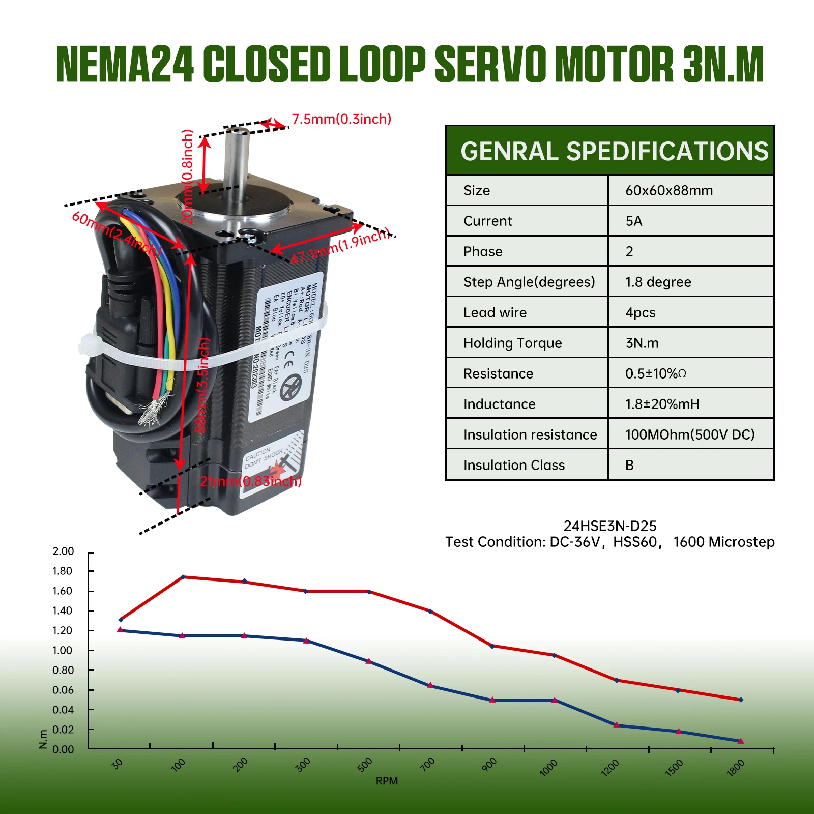 『EU Stock』CNC 3 Axis Nema24 3N.m 30Kg.cm Closed-Loop Servo Motor L88mm, 2Phase Hybrid Servo Driver 5A + 350W 36V Power Supply