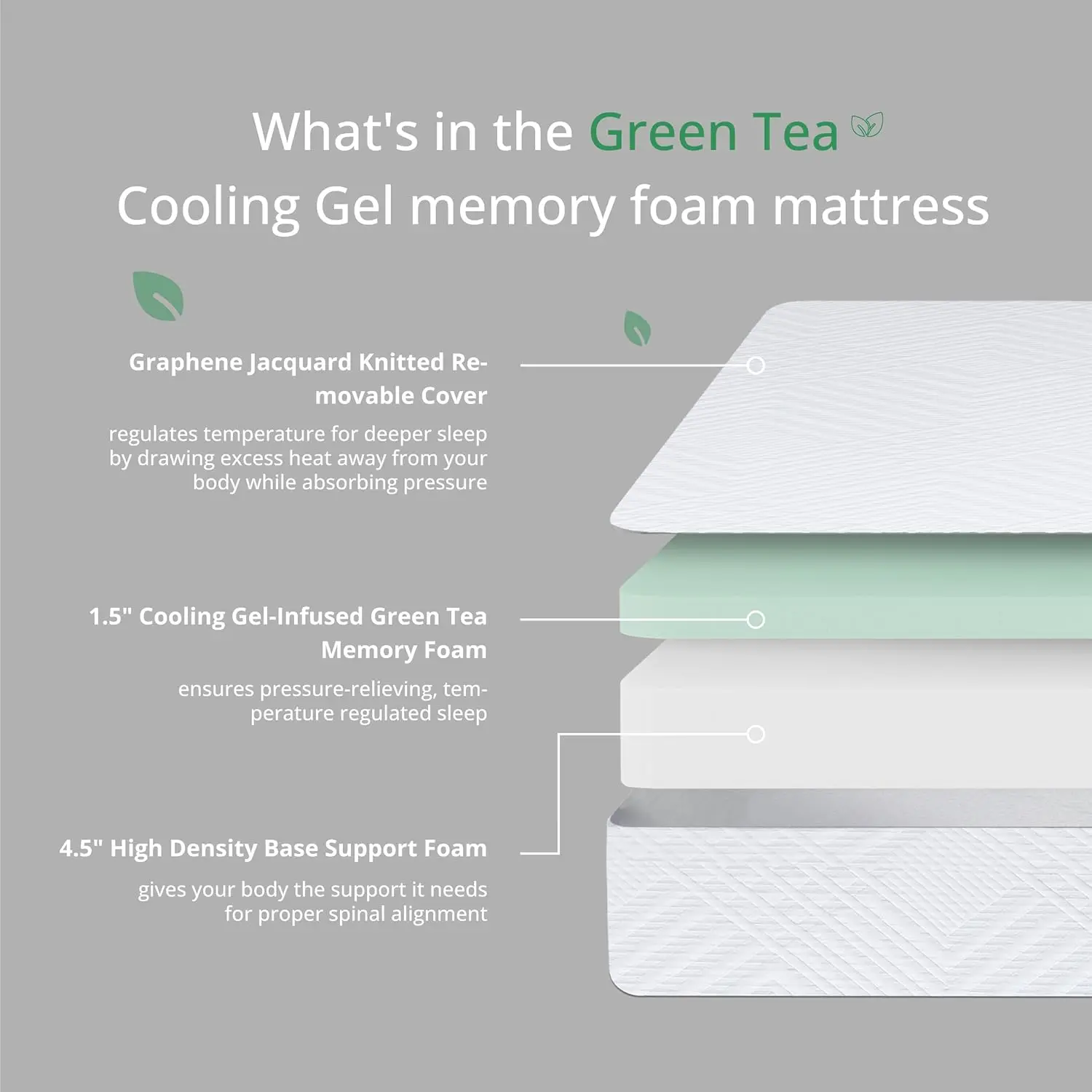 Materasso doppio Materasso doppio in memory foam tè verde da 6 pollici, certificato USA, materasso letto in gel rinfrescante, senza fibra di vetro B