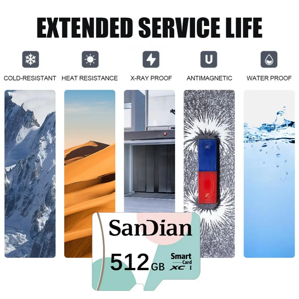 2TB 1TB High Speed Memory Card 256GB 512GB Flash SD 1TB Class 10 Micro Card 128GB TF Card For Phones Tablets Camera