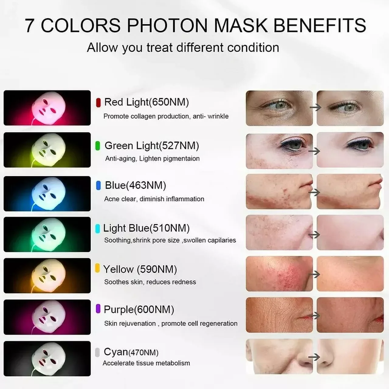 7 Colors Photon Facial LED Mask Red Light Therapy Anti Aging Face Neck Beauty Mask Relaxation Treatment Anti-Wrinkle Skin Care