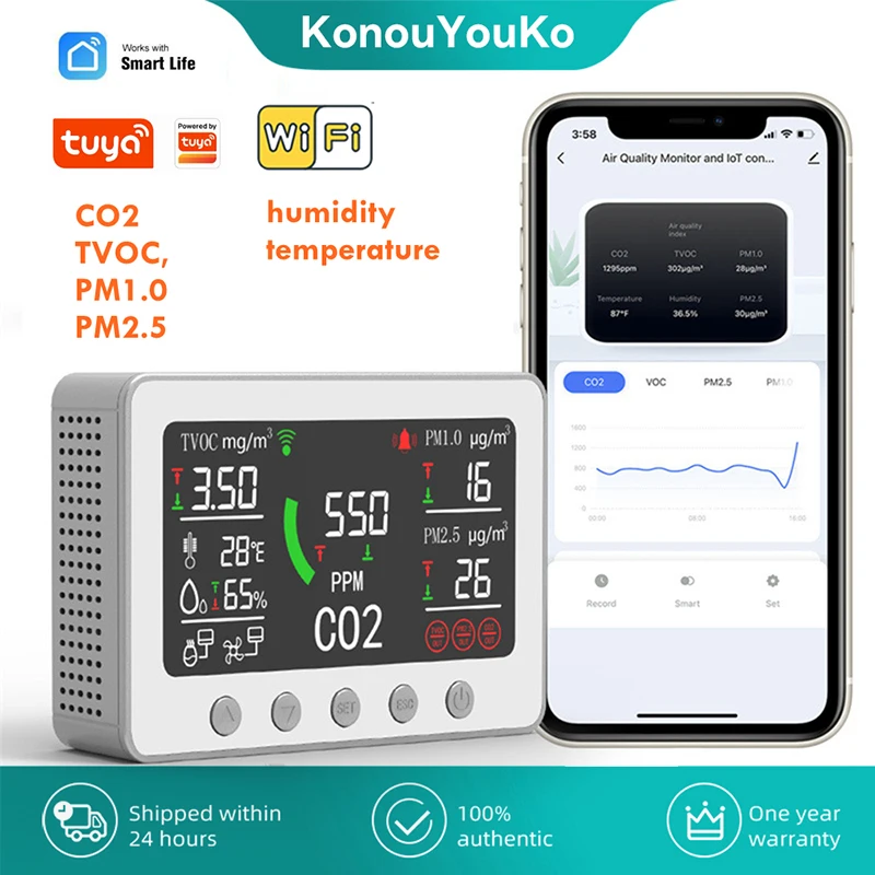 Tuya Wi-Fi Smart Air Quality Monitor Temperature Humidity Sensor CO2 PM2.5 PM1.0 TVOC Formaldehyde Detector  Accurate NDIR CO2