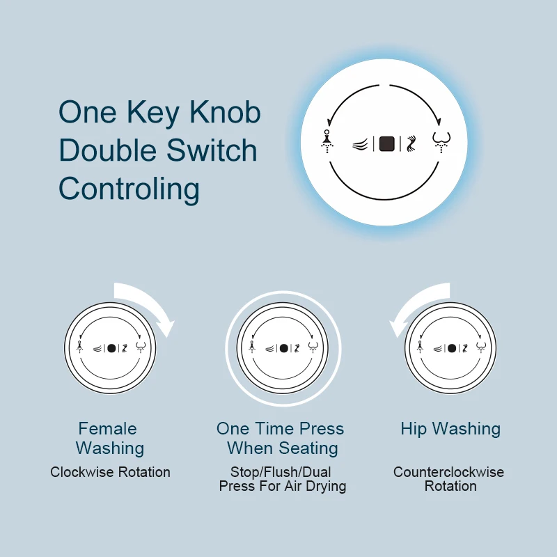 shaped Instant Heating Smart Toilet Seat Multiple Washing Warm Air Drying Electronic Smart Toilet Cover view 3