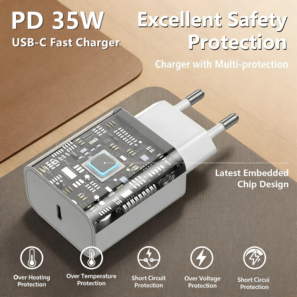 35W PD EU Fast Charger For iPhone 11 12 13 14 15 Plus 16 17 Pro Max X XR XS Max Rapid Charge USB-C Power Adapter With Retail Box