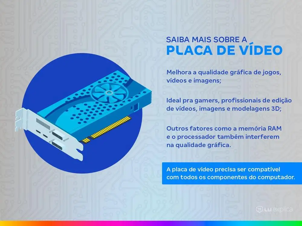 GeForce GTX بطاقة الفيديو ، Palit ، 4GB #3