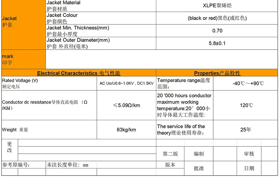 XIONGISOLAR Solar PV Cable Wire Black+Red 2.5/4/6mm2 with Male and Female Extension Cord US Plug 10/12/14 AWG Solar PV Wires