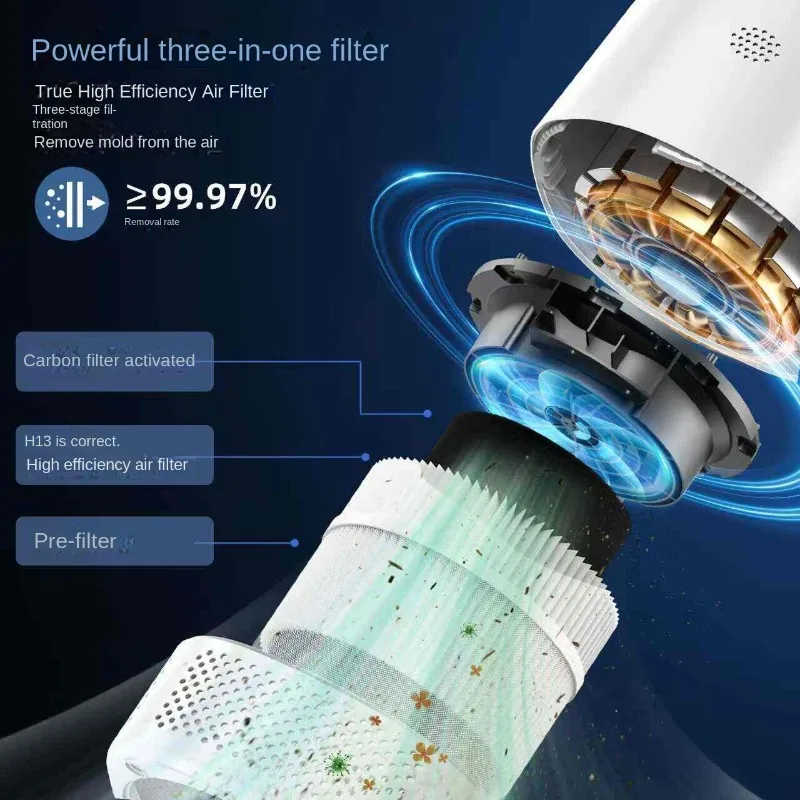 Smart Home Air Purifier with APP Control Smart Air Purifier Eliminates Formaldehyde Odors Smoke and Dust Particles Pet Hair view 5