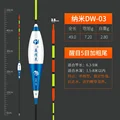 DW03