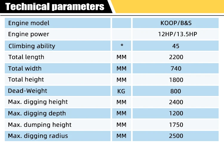 Nieuwe staartloze minigraafmachine 0,8 ton EPA-motor minigraafmachine geschikt voor maatwerk in stedelijke constructie en landschapsarchitectuur
