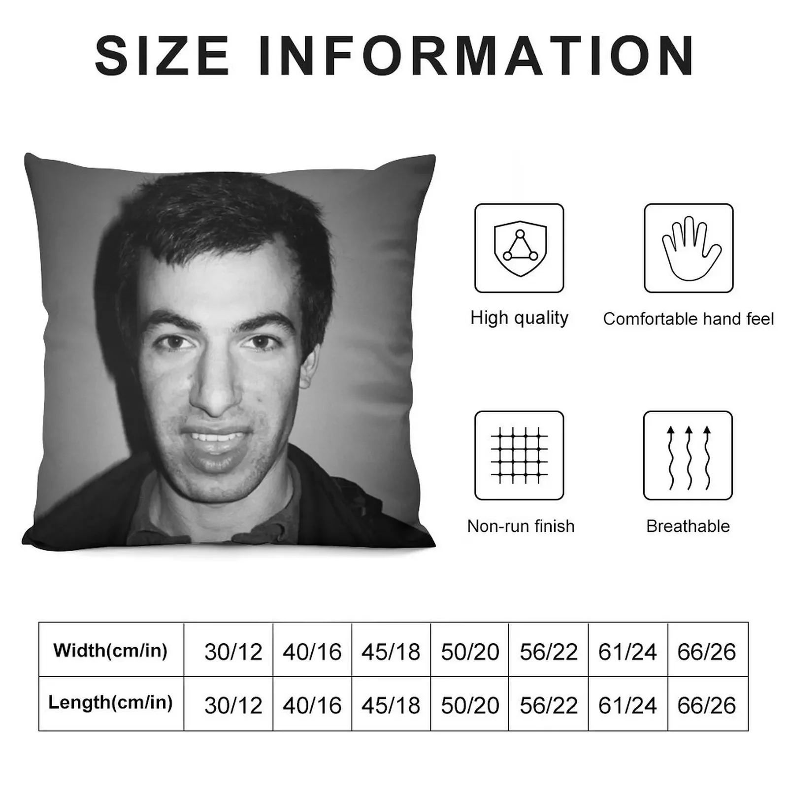 Nathan Fielder. Throw Pillow Christmas Throw Pillows Covers Cushion Covers For Living Room pillow