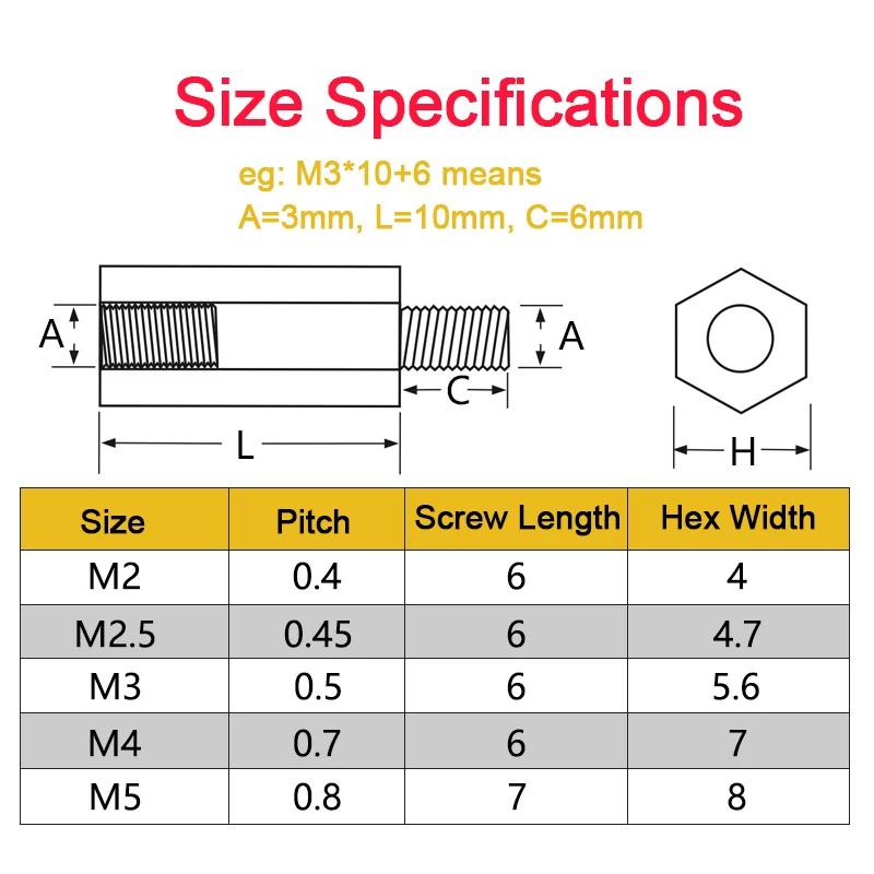 M2 M2.5 M3 M4 M5 M6 Black Nylon Hex Standoff Spacer Column Male to Female Plastic Single Head Isolation Screws For PCB Fixed