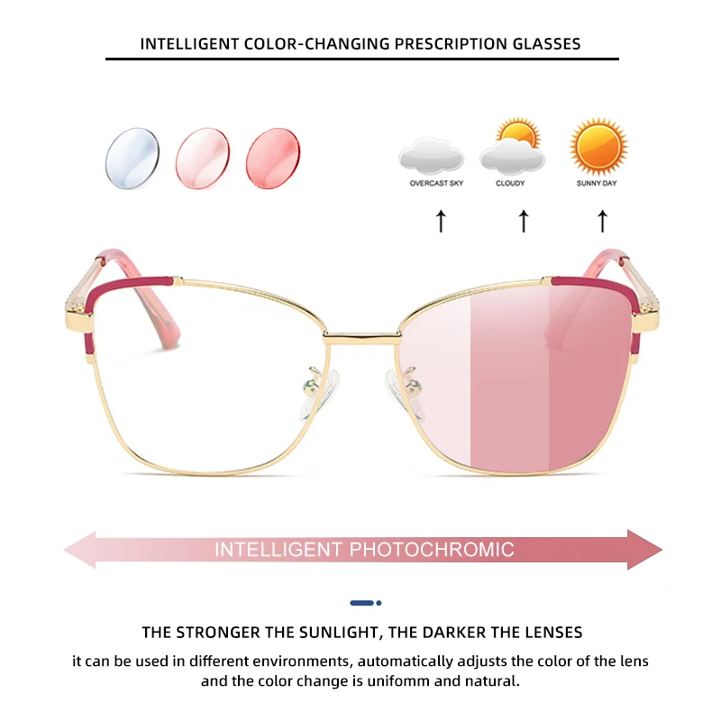 CLLOIO Women Anti Blue Light Reading glasses Street Fashion Cat eye Frame Color Photochromic Myopia Prescription Optical Glasses - Image 2