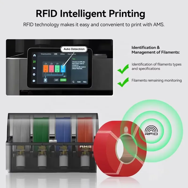 Original PLA Basic 1.75MM 1kg/roll Biodegradable RFID for Intelligent Printing 3D Filament for Fast FDM 3D Printers