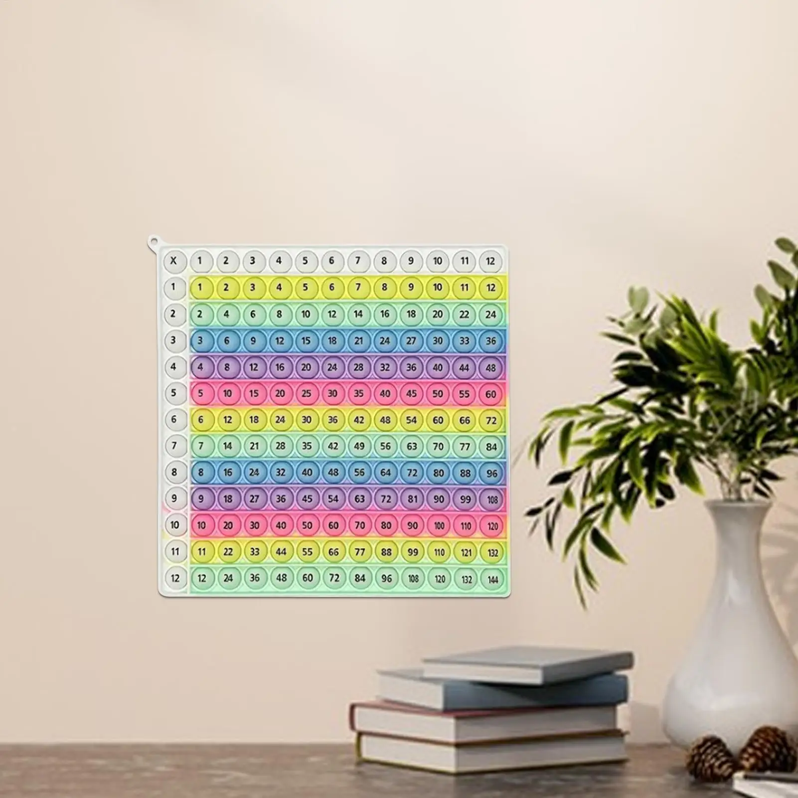 20x20x1.5cm Multiplication Push Button Board Math Board Games Fidget Chart Educational Toys Kids Math Formula Learning Toys