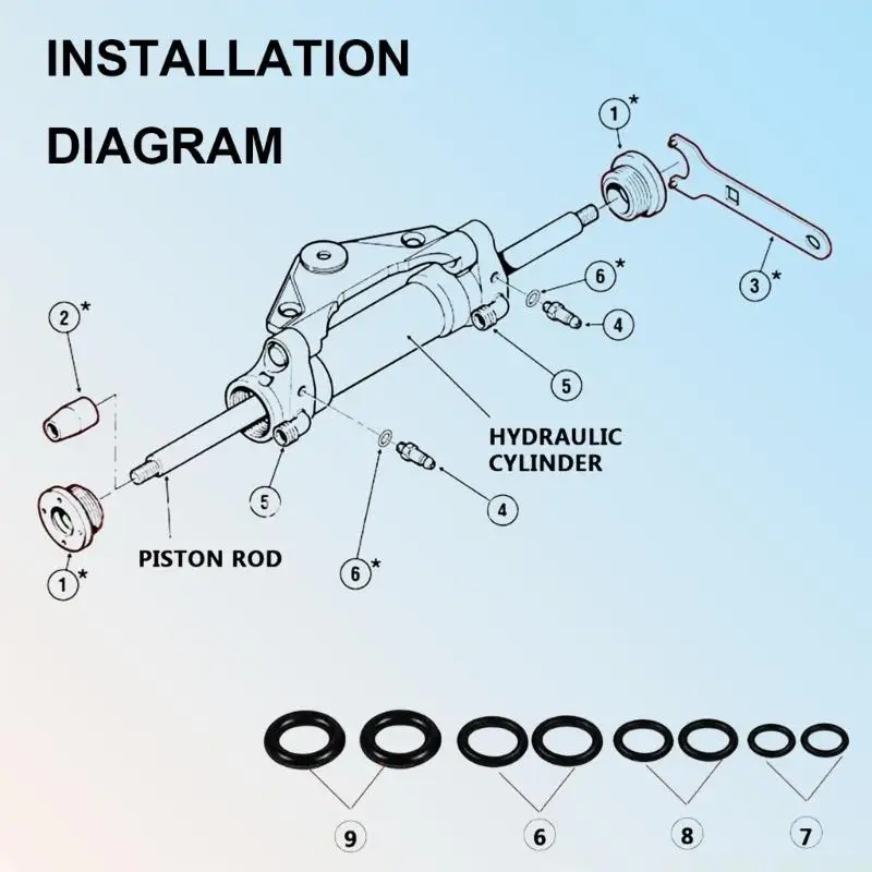 

J0MA Easy Install Steering Cylinder Seal For Various HC Series Marine Units