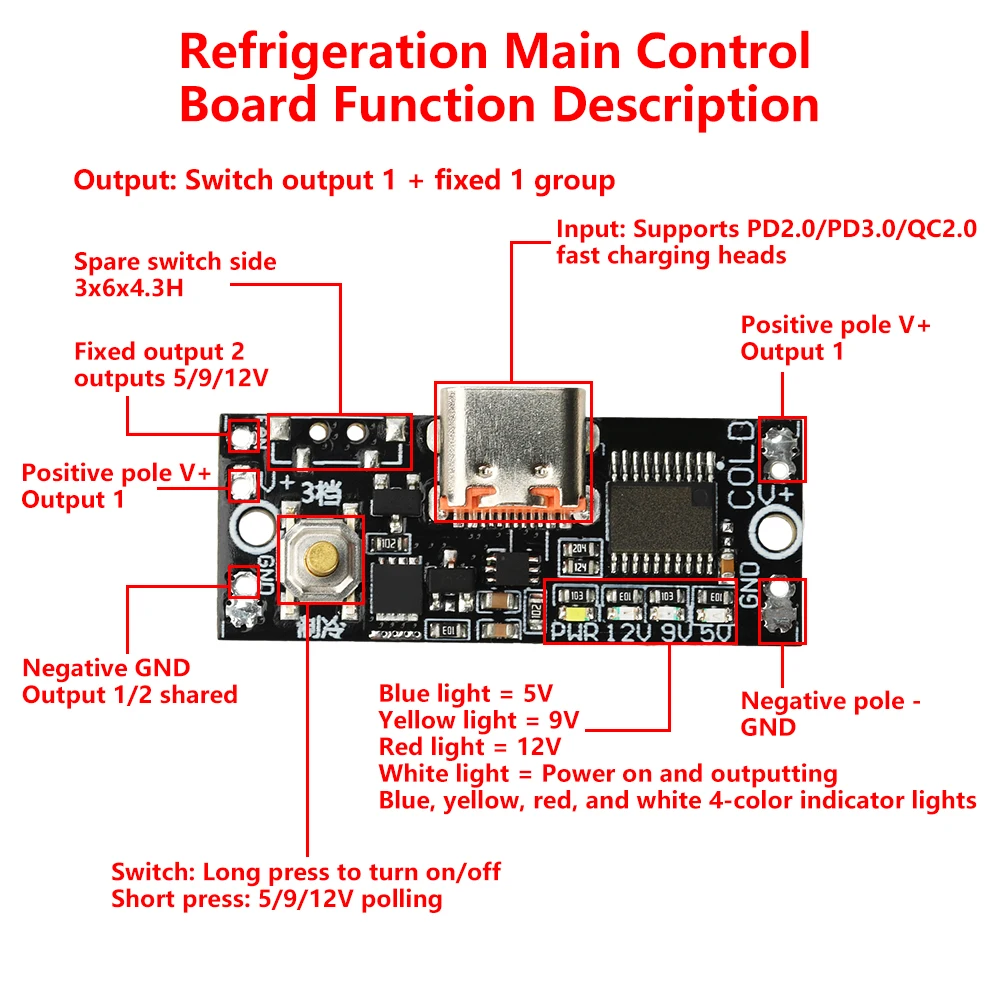 PD/QC Type-C Decoy Board Dual Output Fast Charge Trigger Polling Detector Power Fast Charging Module 5V 9V 12V Adjustable