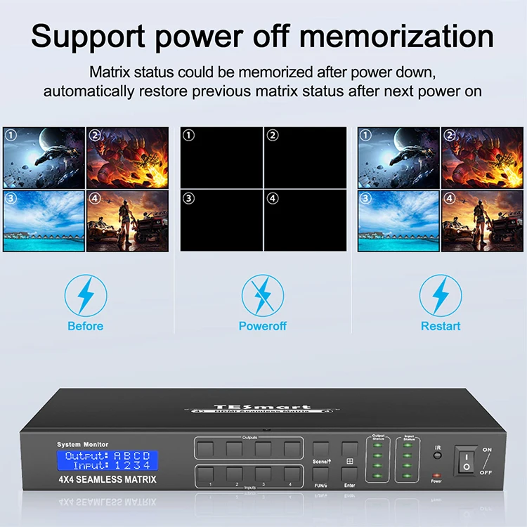 TESmart ODM/OEM Hdmi Matrix 4in4out DVI-D RS232 HDCP1.4 EDID Video wall Seamless Switching Splitter 4k30hz Hdmi Video Matrix