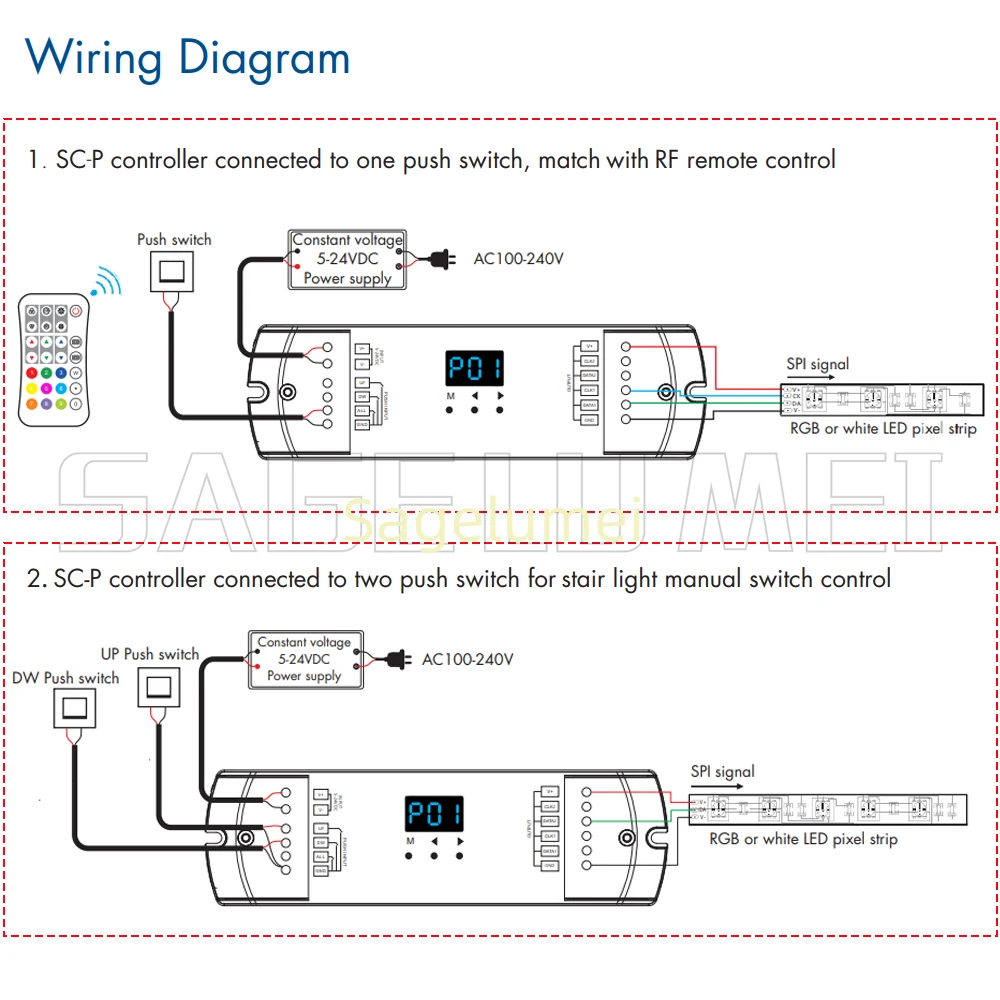 DC5V-24V RF SPI LED Controller SC-P RGB/RGBW Controller dengan Remote Control untuk WS2812B WS2811 SK6812 LED Strip Addressable Light