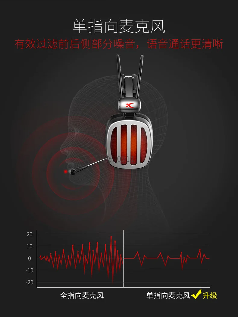 Gaming headphones do not ask for the same headset, e-sports headset, wired desktop computer