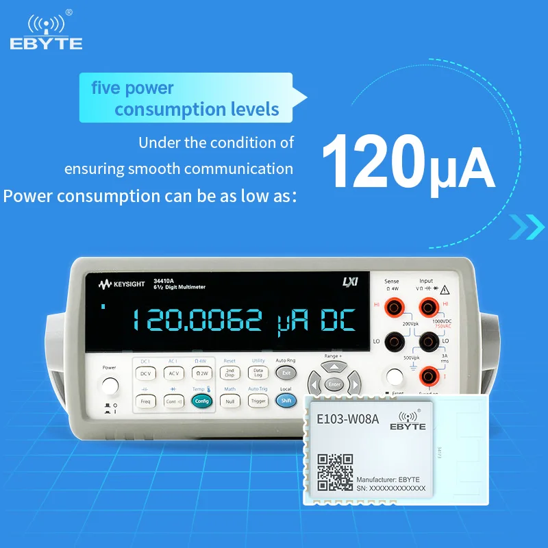 Wifi Module 2.4G EBYTE E103-W08 Series IoT Dual ARM Core PCB Antenna Low Power Consumption TCP HTTP Client MQTT Wifi Module