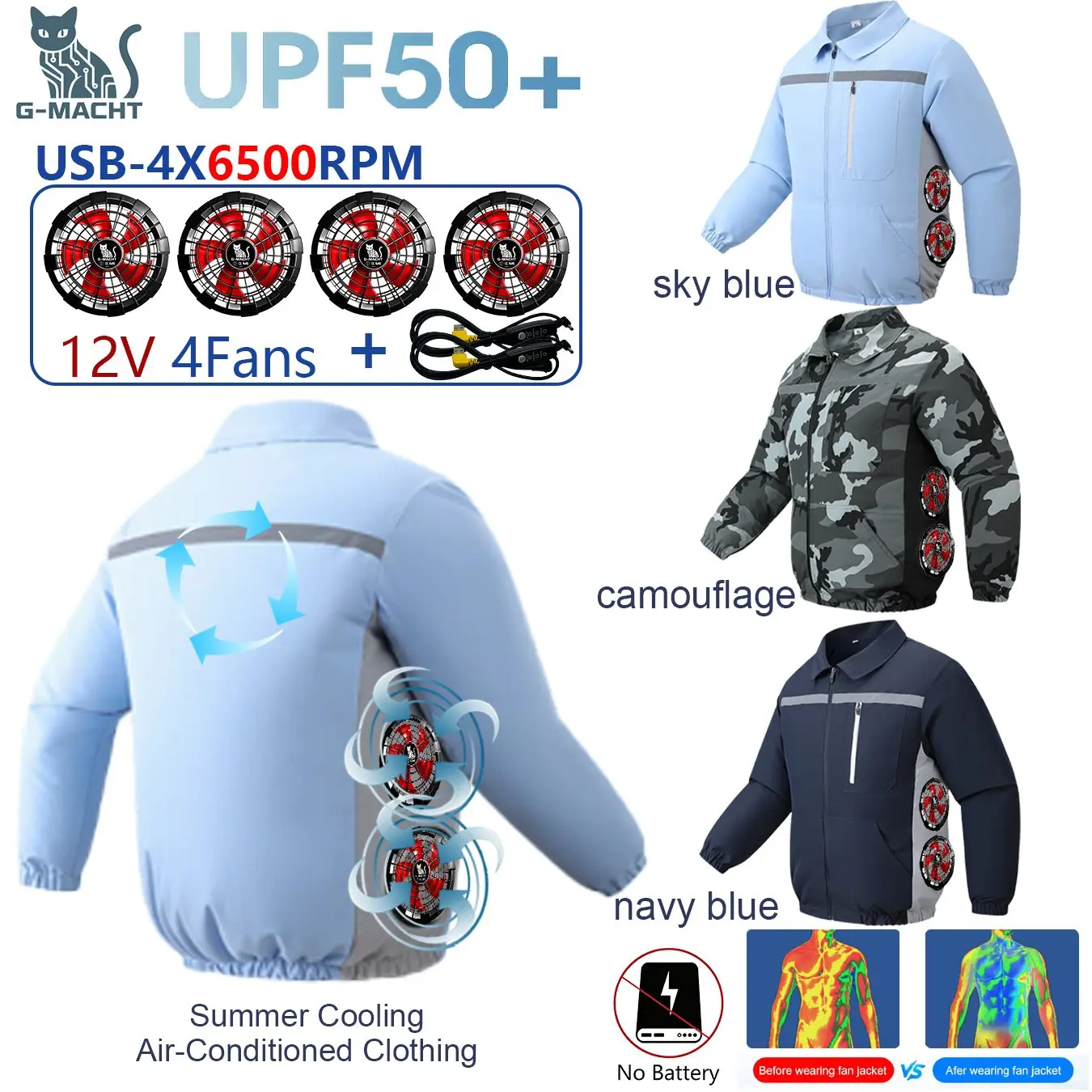 #27 Hiking Jackets Comparison Guide