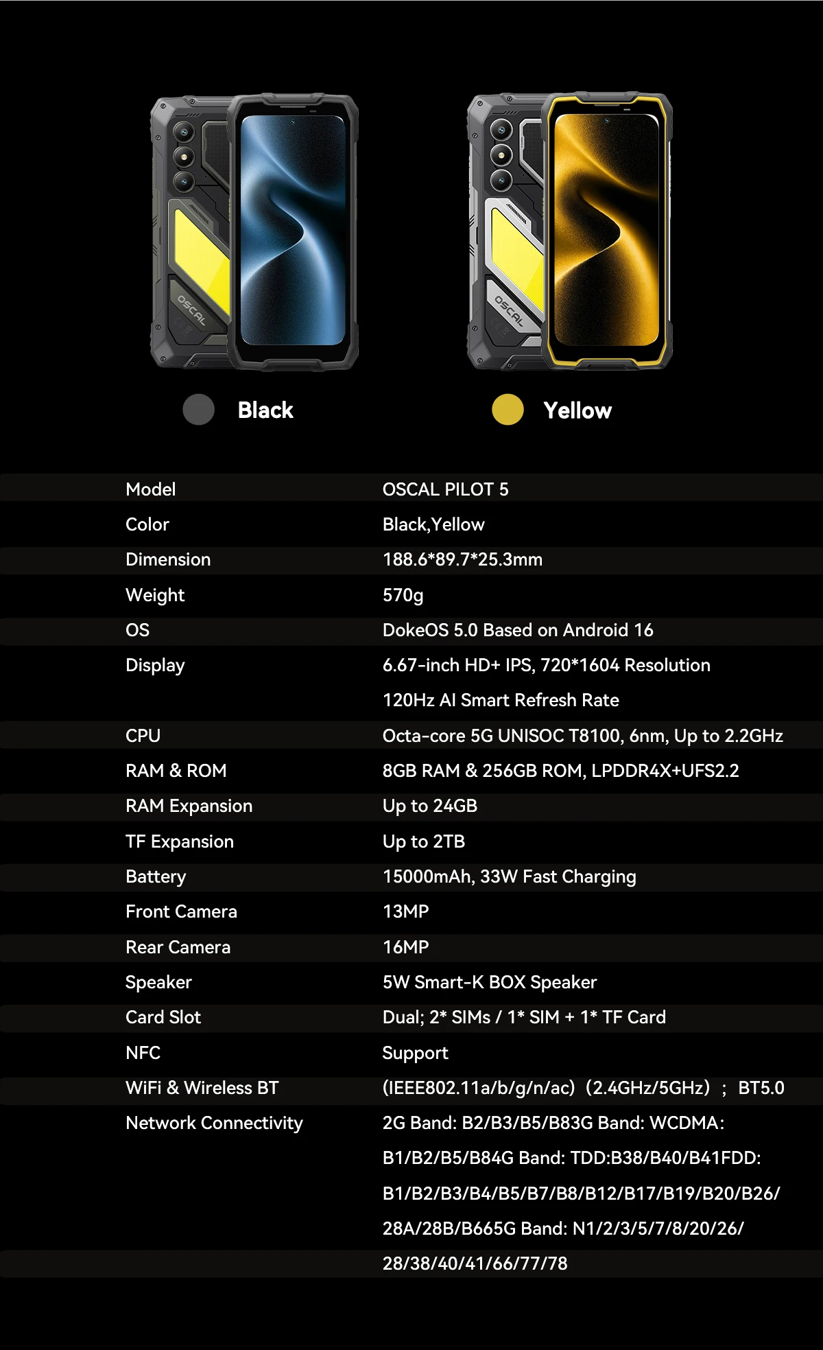 Blackview OSCAL PILOT 5 Rugged Smartphone 5G AI 6.67" 120Hz Display UNISOC T8100 CPU 8GB 256GB 15000Amh 5W Speaker NFC CellPhone