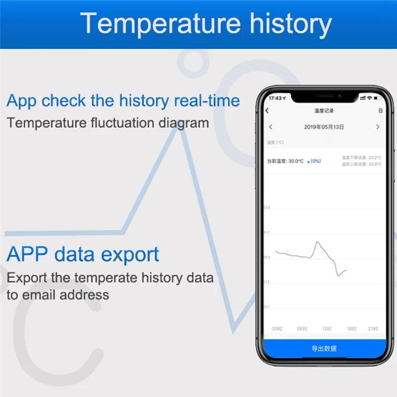 أفضل العروض تويا زيجبي إنذار استشعار درجة الحرارة والرطوبة مع شاشة عرض LED لتخمير الشتلات تربية الحيوانات