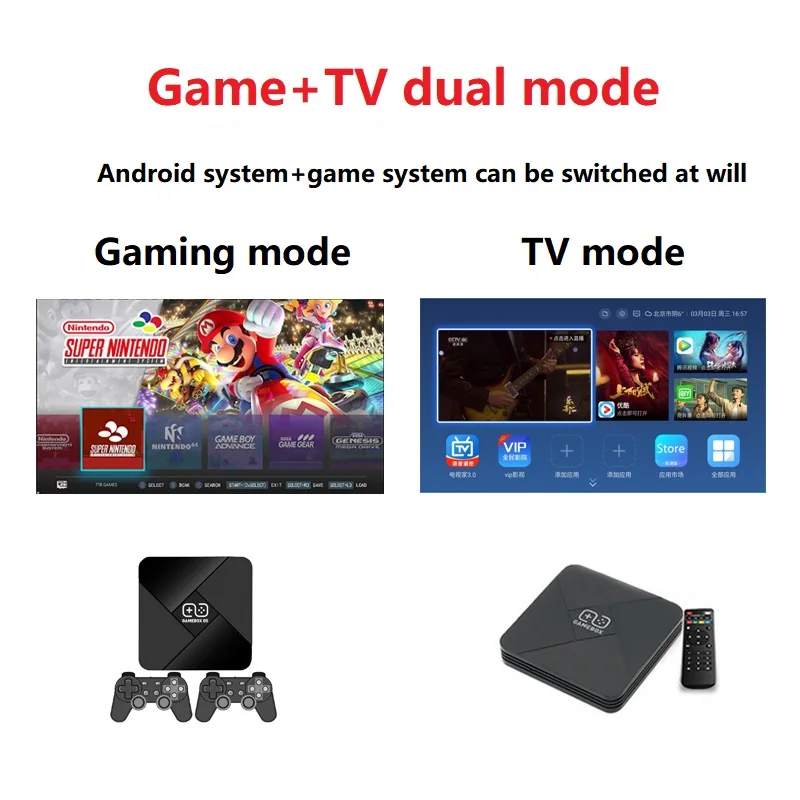 Game Box G5 Home Video Game Console Dual System 4K HD Built-in 16GB 50000 Games Wireless Dual Joystick 50 Simulators for PSP N64