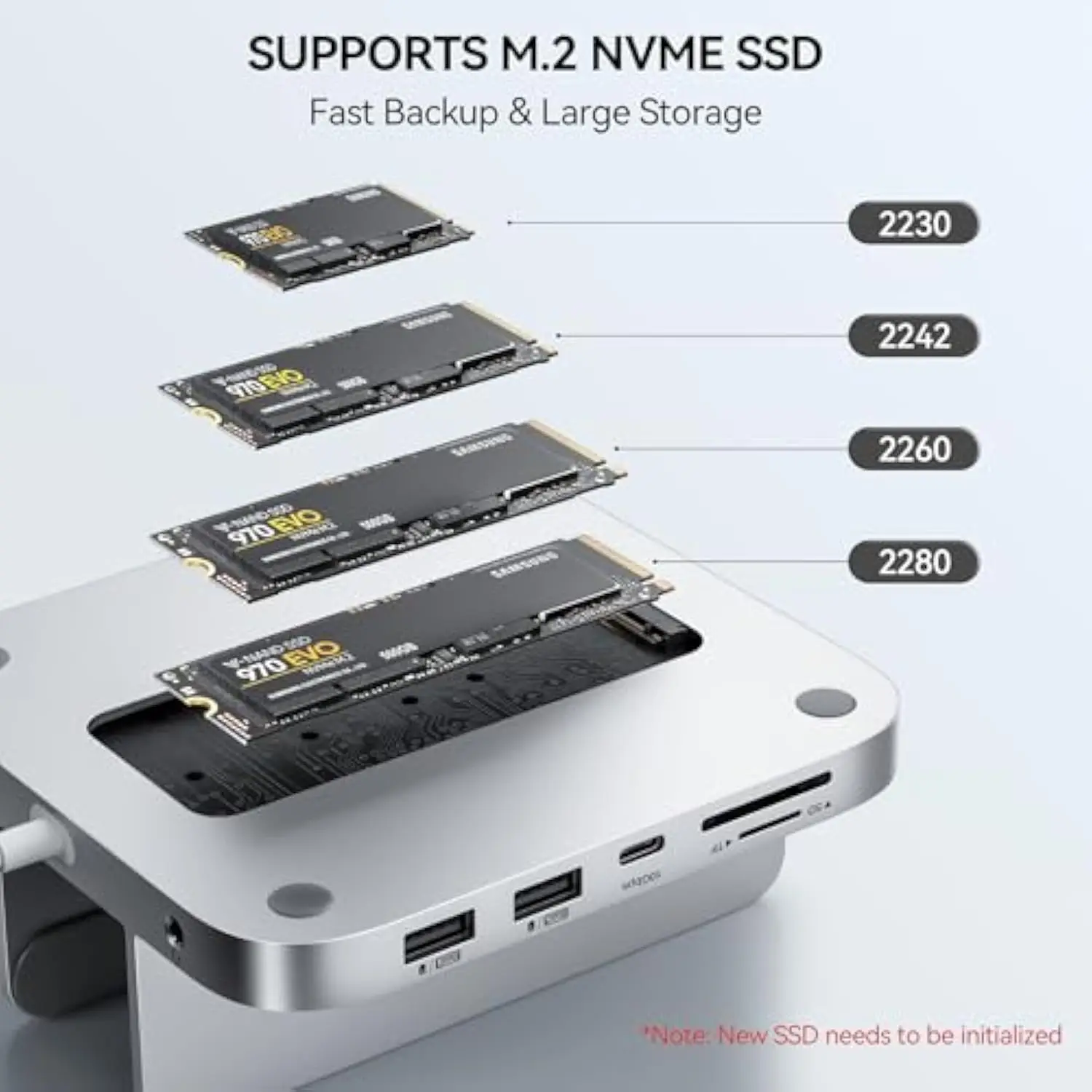 Imagem -02 - Minisopuru-suporte para Mac Mini Dock com Gabinete Ssd M.2 Nvme Suporte a Hub em 10gbps Usb c tf Portas sd Mac Mini Acessórios