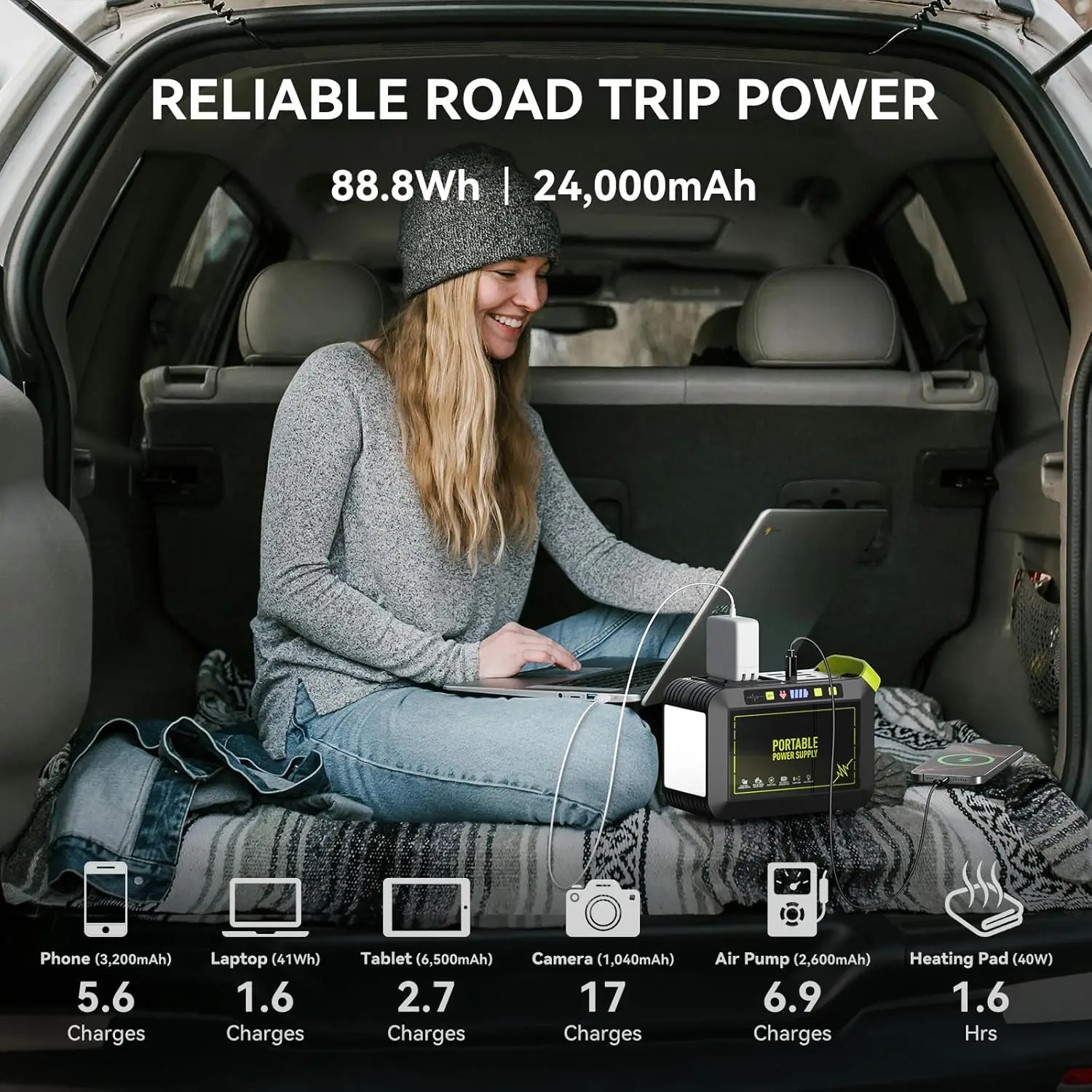 

Factory Cost 88.8Wh Solar Generator with 21W Solar Panel Included Portable Power Station 80W 110V 120W Max for Camping Outdoor