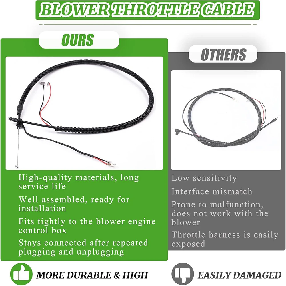 Replacement Throttle Cable Assembly 291899001 for RY38BP Blower with Rust Proof PVC Sheath and Precision Engine Connectors