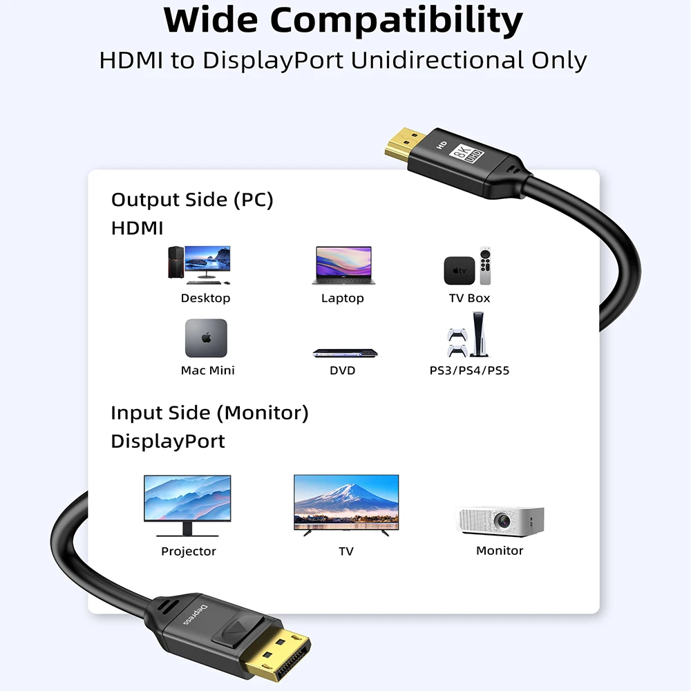 LORYI 8K 30Hz HDMI to DisplayPort Adaptor Cable 6.6Ft HDMI Source To Display Port Monitor Video Converter Cable For PS4/5 TV Box