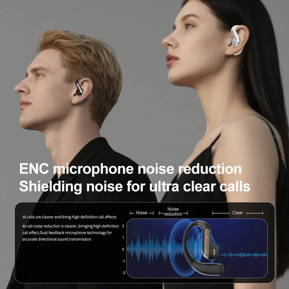 

Умные наушники-переводчики с сенсорным управлением, Bluetooth 5.4, беспроводные наушники для путешествий, бизнеса и изучения языков