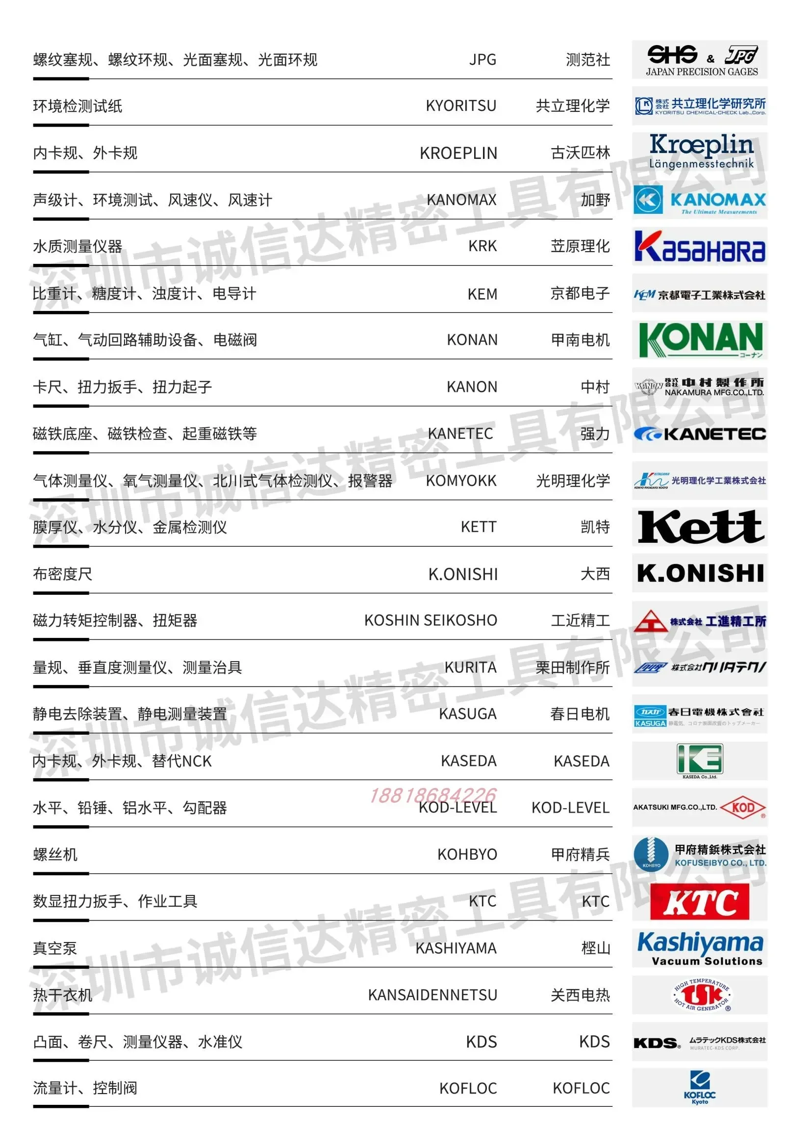 Original genuíno NSK Nakanishi redutor elétrico ARG-2504N ARG-2516N