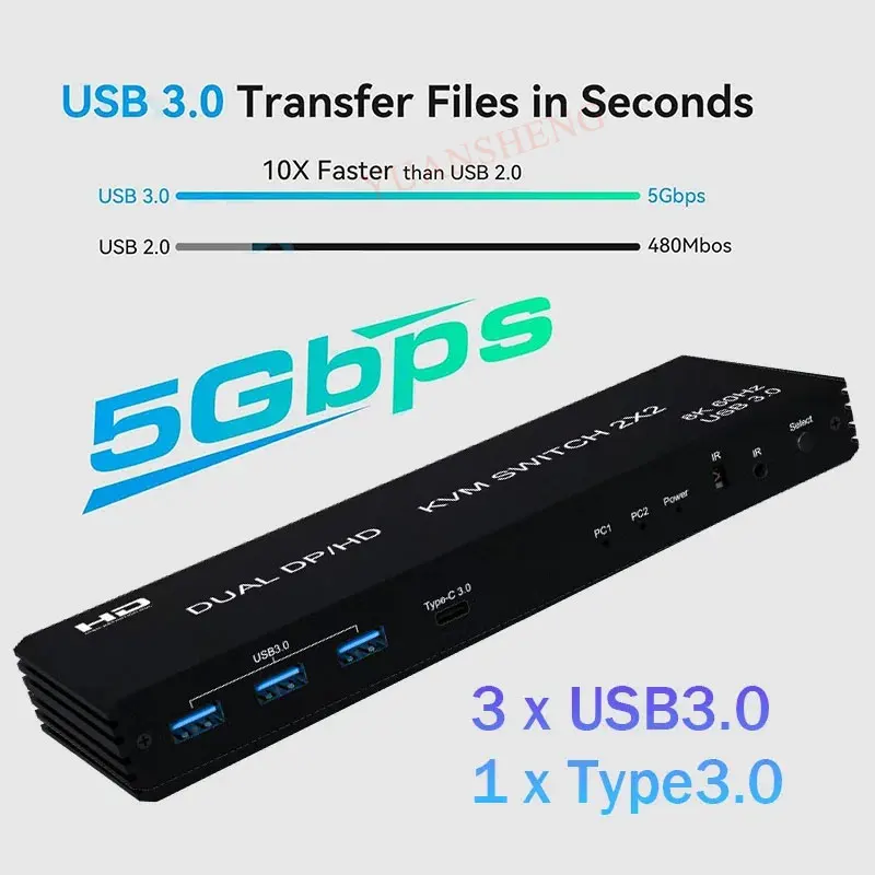 8K при 60 Гц KVM Displayport HDMI-совместимый DP-переключатель 2 в 2, 4K при 120 Гц USB3.0 2x2 для 2 ПК Share Dual Monitor Keyboard Mouse