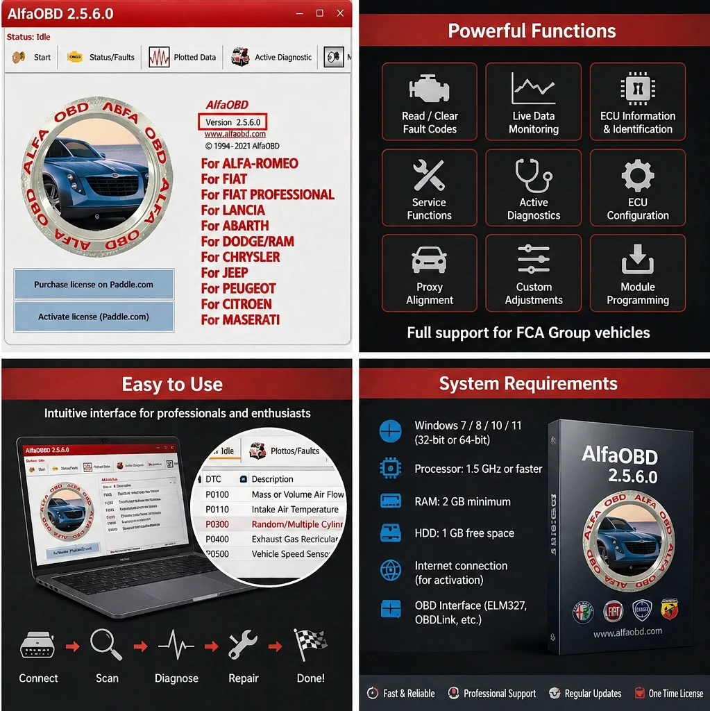 

For FCA AlfaOBD v 2.5.6.0 Diagnostics Full Read clear DTC fault codes Live data Alfa Fiat Lancia Abarth Dodge RAM BCM coding