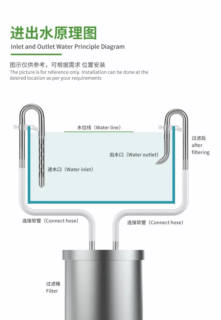Fish tank inlet and outlet filter stainless steel tube extendable component anti fish and shrimp aquarium filter accessories
