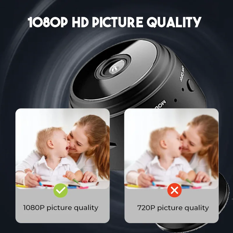 Home Security Camera 1080P Baby Monitor with Night Vision, 2-Way Audio, Human Detection, Plug in WiFi Indoor Camera