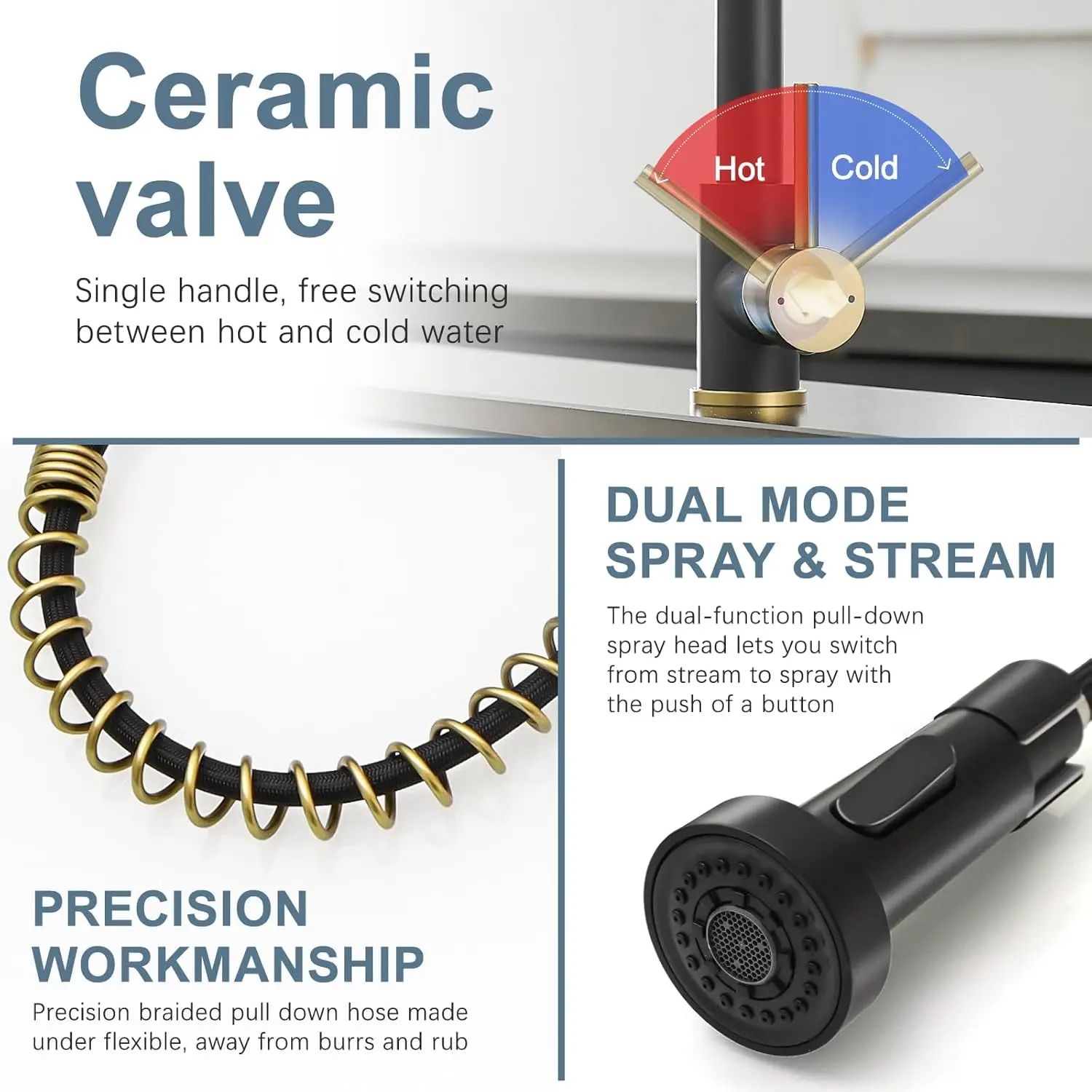 Robinet de cuisine noir mat, robinet de cuisine noir et or avec pulvérisateur extractible, robinet d'évier commercial à ressort à poignée unique