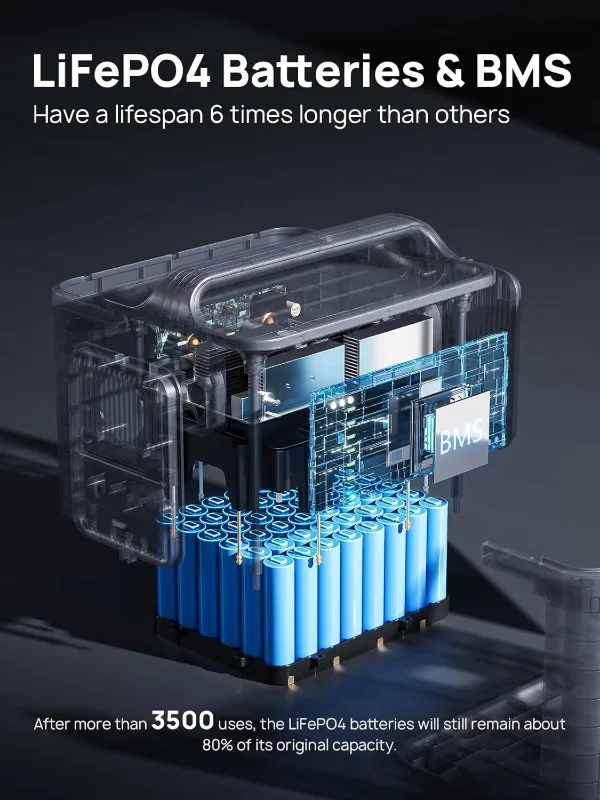 ملحقات محطة الطاقة المحمولة، بطارية LiFePO4 بقدرة 800 وات 512 وات في الساعة مع شحن سريع 1.5 ساعة ووظيفة UPS، ومولد للطاقة الشمسية #2