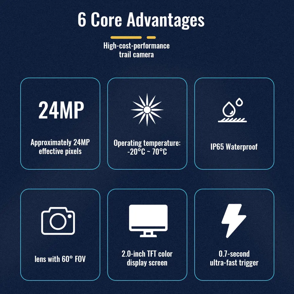Thumbnail 2 - #24 Ranked Motion Activated Wildlife Cameras Picks in 2026