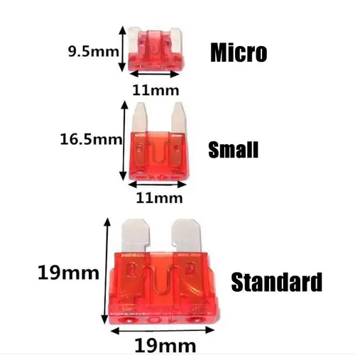 ارتداء أجزاء