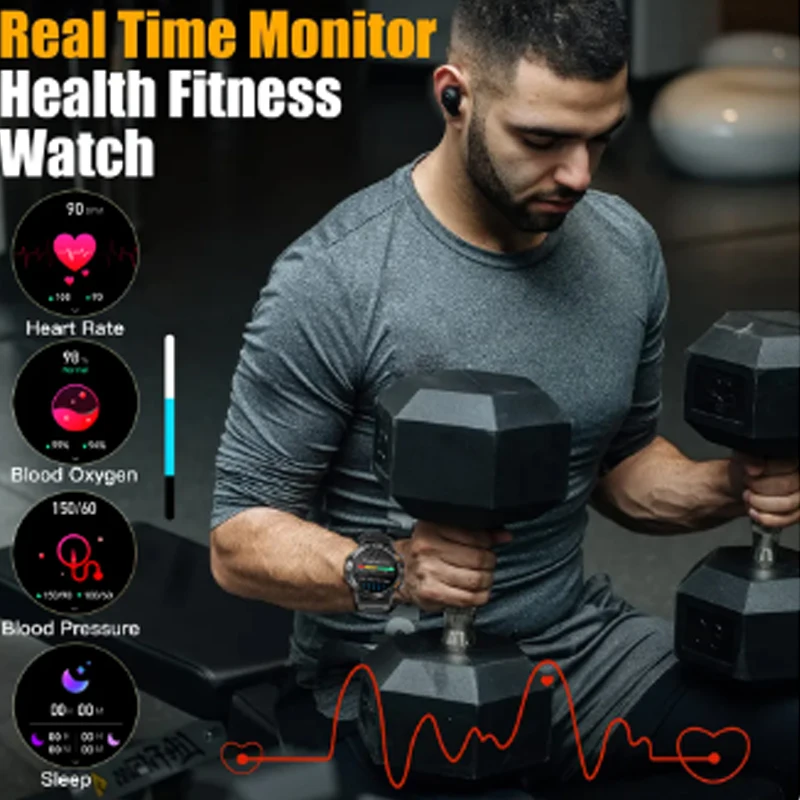 Smart Watch Bluetooth Call For UMIDIGI C1 Max, G1 Max  OPPO A54 A74 Men Women Wireless Charging Custom Watch Face Heart Rate