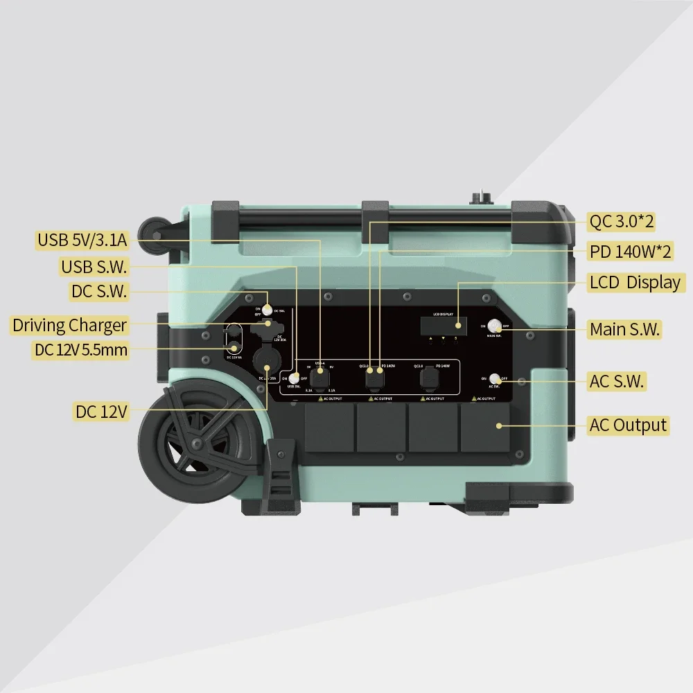 HOT SALES High-Capacity 3600W Lifepo4 Portable Power Station Camping Outdoor Use Charges Solar Panels Bank External Battery MPPT
